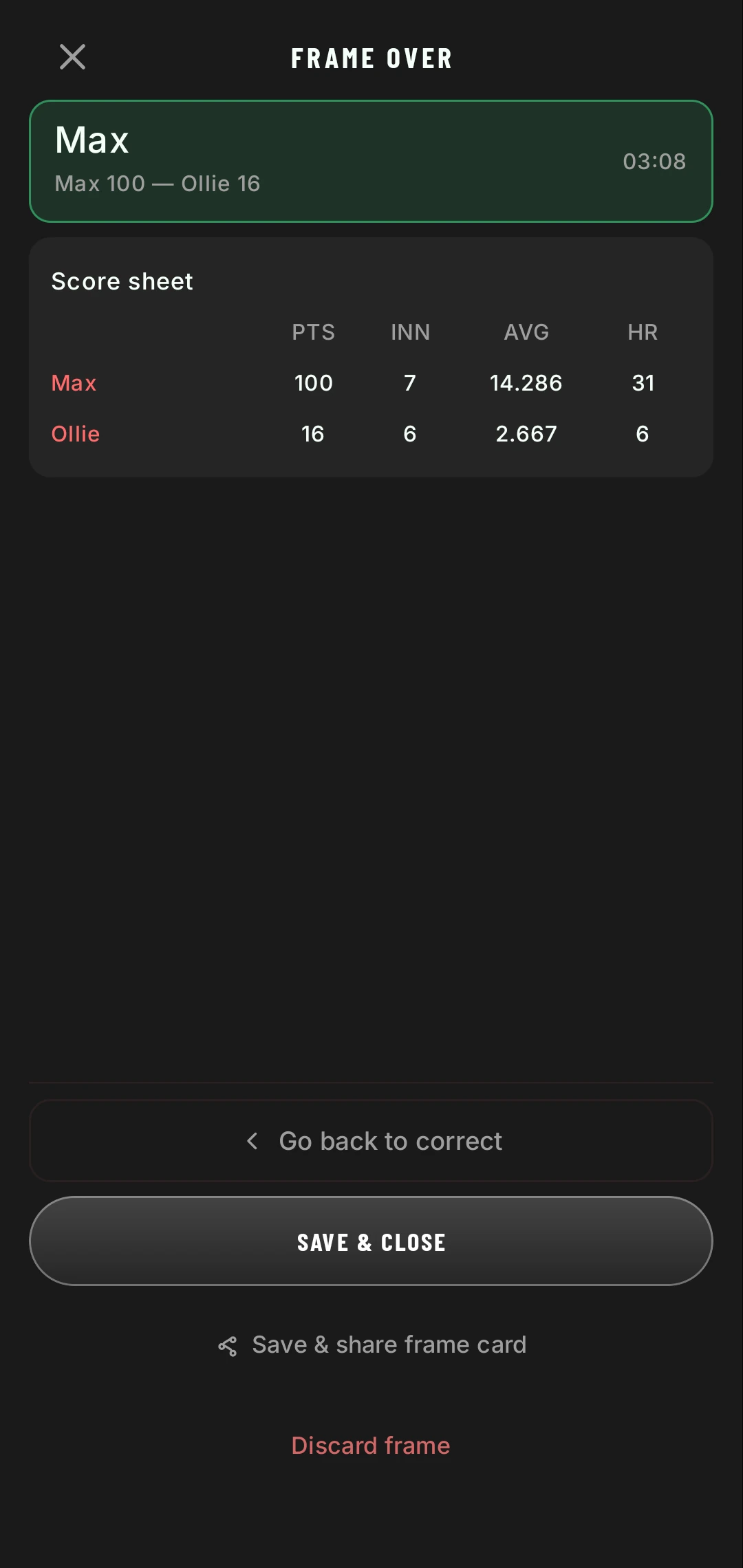 Game over: Max wins 100 to 16. Score sheet: Max 100 points in 7 innings, average 14.286, high run 31; Ollie 16 in 6, average 2.667, high run 6.