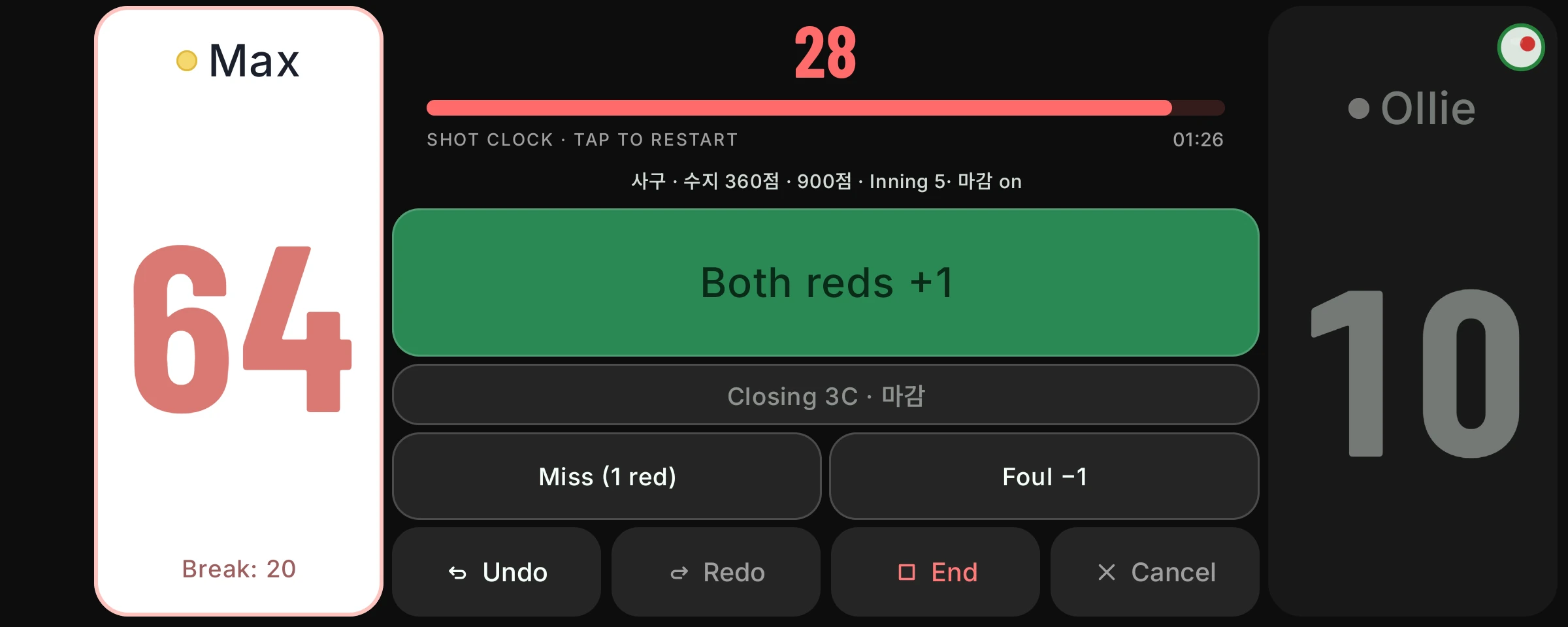 Four-ball in landscape: Max 64 on a run of 20, Ollie 10, the line reads 사구, 수지 360 and 900 still to make, inning 5, closing on. Buttons: Both reds +1, Closing 3C, Miss (1 red), Foul −1.