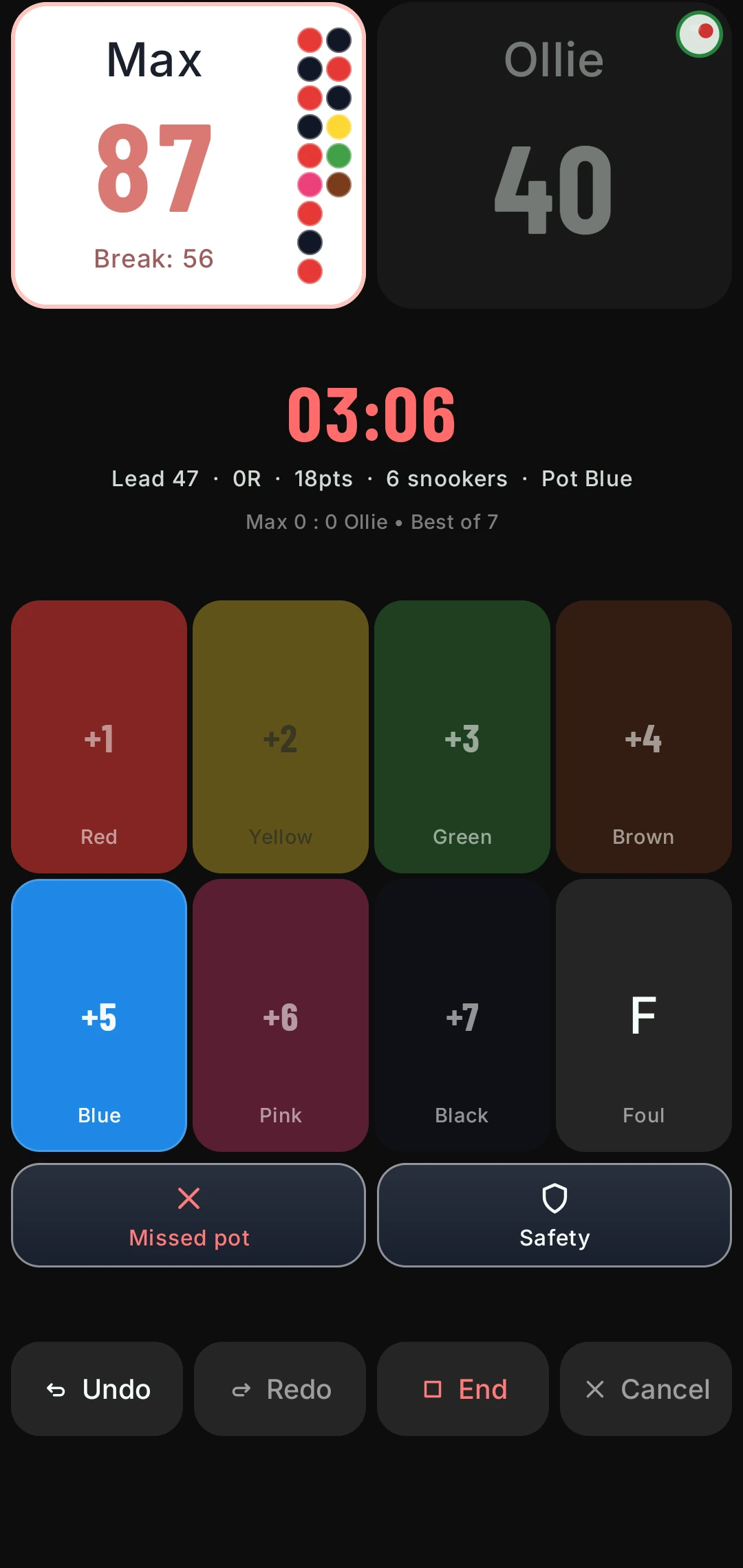Snooker in the colours stage: Max 87 with a break of 56, Ollie 40. Only the blue tile is lit. The line reads Lead 47, no reds, 18 points left, 6 snookers needed, pot blue.